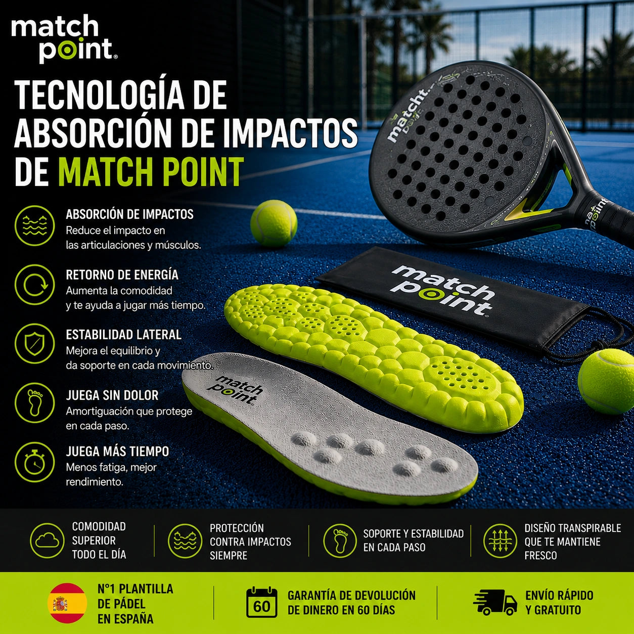 Plantillas deportivas ImpactCoreX: juega durante más tiempo y sin dolor.